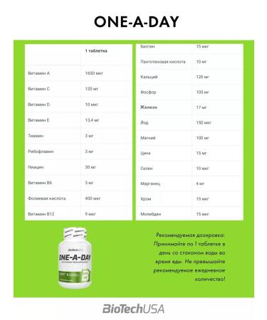 BioTechUSA Vitamins complex One A Day Biotech 100 servings - Buy Online on GoSupps.com