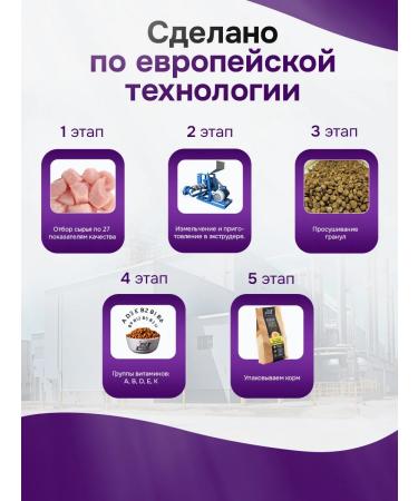 BUDDY DINNER Dry food for cats with turkey 1 kg - Buy Online on GoSupps.com