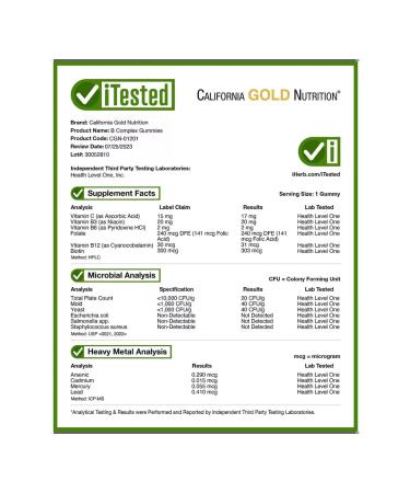 California Gold Nutrition Complex of B vitamins 45 marmalade - Buy Online on GoSupps.com