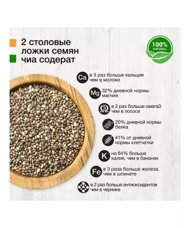 The world of dried fruits Seeds Chia 300g - Buy Online on GoSupps.com