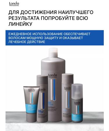 Londa Professional Scalp Dandruuff Control shampoo from dandruff 250 ml - Buy Online on GoSupps.com