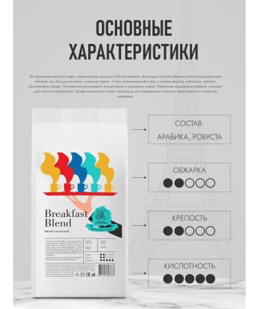 Parizano Ground coffee Breakfast 1 kg of medium -sized coffee machine - Buy Online on GoSupps.com