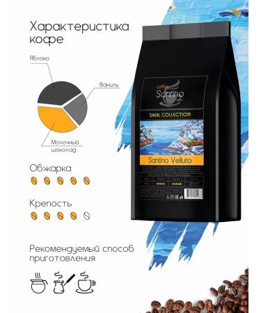 SANTINO coffee Coffee ground 1 kg Santino Velluto - Buy Online on GoSupps.com