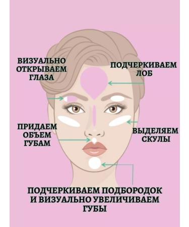 CoSmoViwoadope Highlighter for the face - Buy Online on GoSupps.com