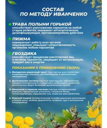 FitoContinent Antiparasitic herbal collection Trochita Ivanchenko 200 g - Buy Online on GoSupps.com