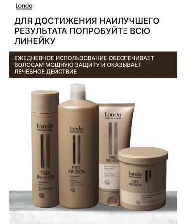 Londa Professional Fiber Infusion Hair Coratin Hair Pep - Buy Online on GoSupps.com