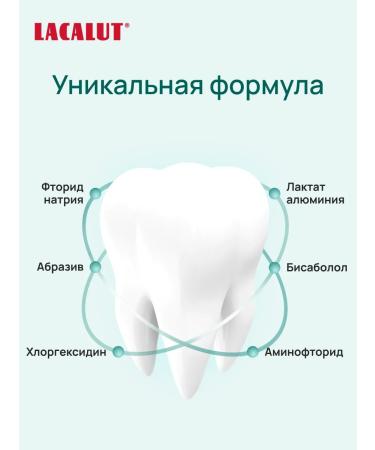 LACALUT Toothpaste for sensitive teeth with fluorine 6pcs - Buy Online on GoSupps.com