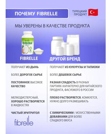 Fibrelle Erytrite melon sugar 400 g sucrotor sweetener - Buy Online on GoSupps.com