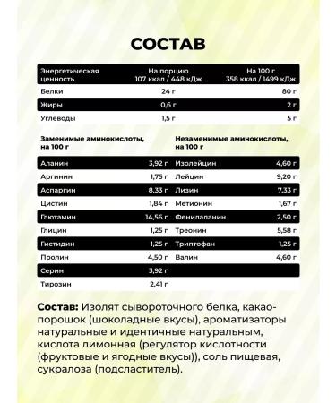 STEELPOWER Wasolacating 100% Whey ISOLATE 900G pistachi - Buy Online on GoSupps.com