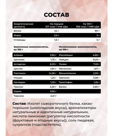 STEELPOWER Wasolacating 100% Whey Isolaate 900g Snickers - Buy Online on GoSupps.com