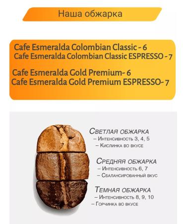 Cafe Esmeralda Gold coffee - Buy Online on GoSupps.com