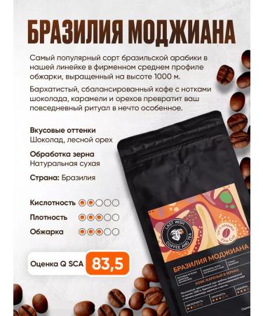 LAST WISH Coffee in Brazil Mojiana Arabica 100% 1 kg 1000 g - Buy Online on GoSupps.com
