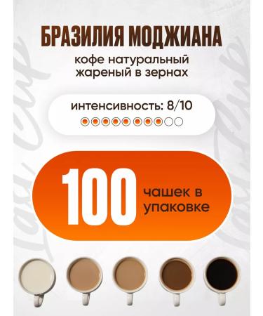 LAST WISH Coffee in Brazil Mojiana Arabica 100% 1 kg 1000 g - Buy Online on GoSupps.com