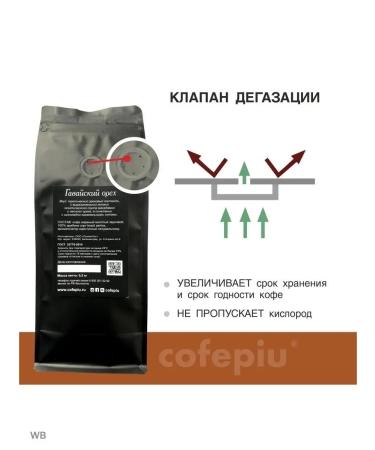 COFEPIU Coffee ground havayan walnut arabica 500 g - Buy Online on GoSupps.com