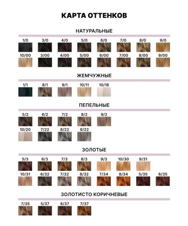 CEHKO Hair dye 10 18 Very SV blond pearl purple - Buy Online on GoSupps.com