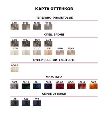 CEHKO Hair dye 10 18 Very SV blond pearl purple - Buy Online on GoSupps.com