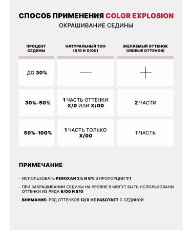 CEHKO Hair dye 10 18 Very SV blond pearl purple - Buy Online on GoSupps.com