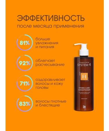 Sim Sensitive System 4 Balm air conditioner moisturizer H 500 ml - Buy Online on GoSupps.com