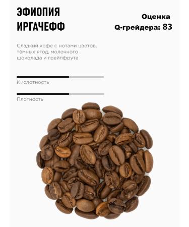 Coffee in Ethiopia Irgacheff 1kg Ethiopia - Buy Online on GoSupps.com