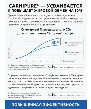 UltraBalance L-carnitine fat burner for weight loss - Buy Online on GoSupps.com