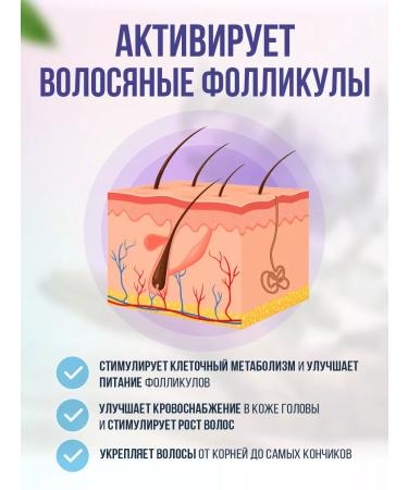Dr Helfer Hair growth shampoo - Buy Online on GoSupps.com
