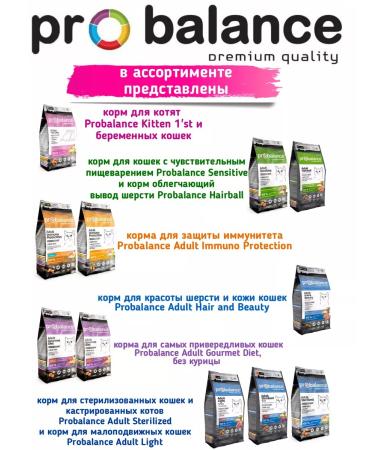 ProBalance Cat food for removing wool Hairball 1.8kg - Buy Online on GoSupps.com