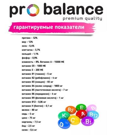 ProBalance Dry food for cats sterilized sterilized duck 1.8kg - Buy Online on GoSupps.com