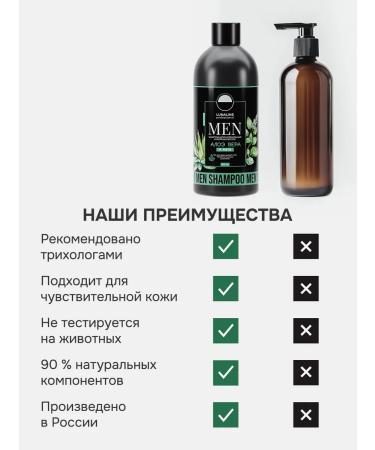 LunaLine Professional shampoo for normal and oily hair - Buy Online on GoSupps.com