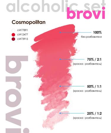 Eyebrows Permanent Makeup Pigment for the Brovi Cosmoplitan 5 ml lip permanent - Buy Online on GoSupps.com