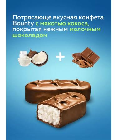 Bounty Chocolate bars 32 pcs 55 g coconut chocolate - Buy Online on GoSupps.com