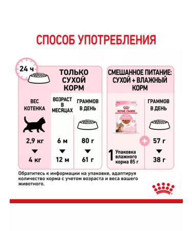 ROYAL CANIN Dry Kitten Sterilized feed sterilized kittens 2 kg 2pcs - Buy Online on GoSupps.com