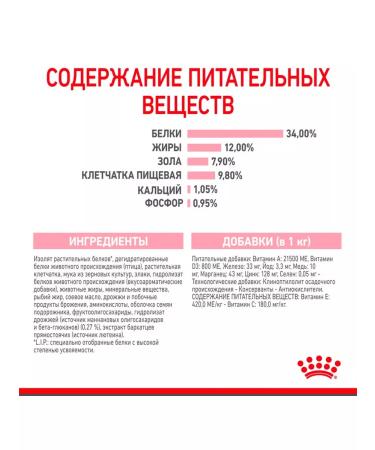 ROYAL CANIN Dry Kitten Sterilized feed sterilized kittens 0.4 kg 2pcs - Buy Online on GoSupps.com