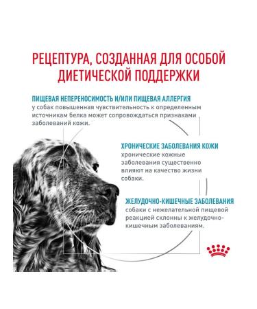 ROYAL CANIN Dry food Sensitivity Control for dogs 1.5 kg 2 pcs - Buy Online on GoSupps.com