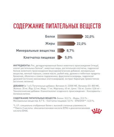 ROYAL CANIN GastroinTestinal food for cats gastrointestinal 2 kg 4 pcs - Buy Online on GoSupps.com