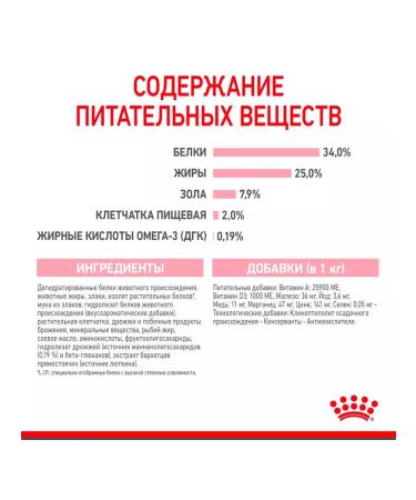 ROYAL CANIN Dry feed Mother & Babycat for kittens and cats 0.4 kg 2 pcs - Buy Online on GoSupps.com