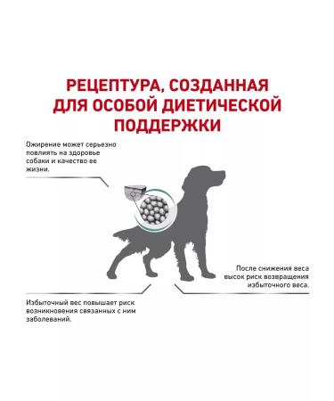 ROYAL CANIN Dry Satiety feed for dogs weight control 1.5 kg 2pcs - Buy Online on GoSupps.com