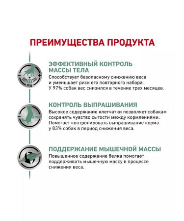 ROYAL CANIN Dry Satiety feed for dogs weight control 1.5 kg 2pcs - Buy Online on GoSupps.com