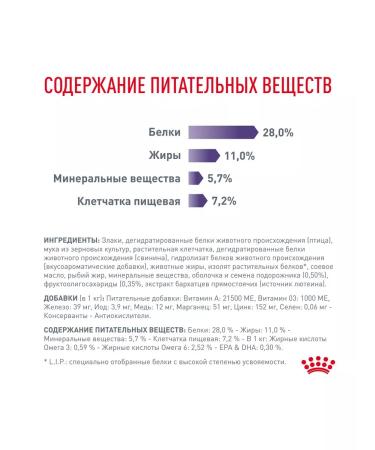 ROYAL CANIN Feeding dry neuthed sterilized medium dogs 3.5 kg 4pcs - Buy Online on GoSupps.com