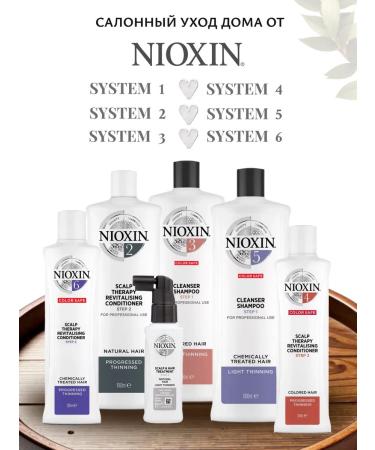 NIOXIN System 3 Hair air conditioning 1000 ml - Buy Online on GoSupps.com