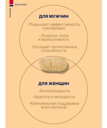 Biopharma Multivitamins complex of vitamins and minerals - Buy Online on GoSupps.com