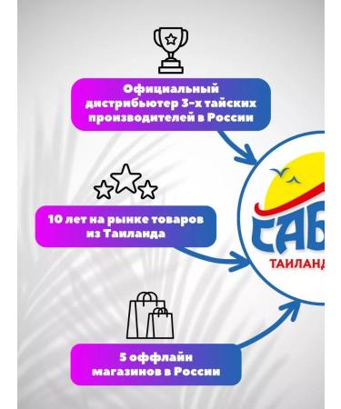 for a hangover Natural dietary diet of detox from Thailand - Buy Online on GoSupps.com