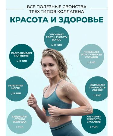 COLLA GEN The First Living Collagen Live collagen additive food for youth skin - Buy Online on GoSupps.com