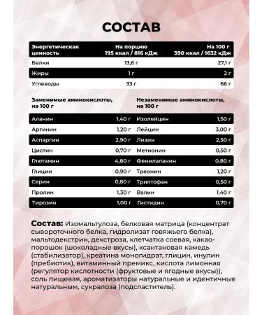 STEELPOWER Heiner Promass Gainer with Creatin 1500g Snickers - Buy Online on GoSupps.com