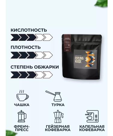 Coffee arrow Ground Coffee 250 g of Columbia San Agustin 100% Arabica - Buy Online on GoSupps.com