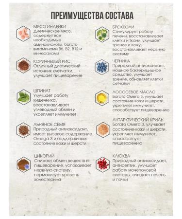 Grandorf food for sterilized cats with turkey 2 kg - Buy Online on GoSupps.com