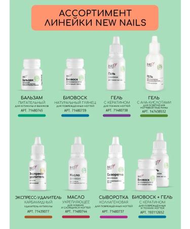 INKI Keratin products set for strengthening and growth of nails - Buy Online on GoSupps.com