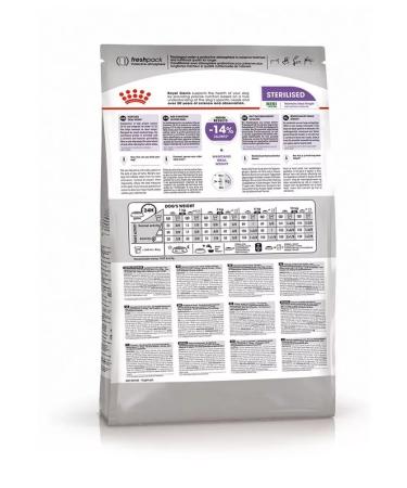 ROYAL CANIN RC mini sterillated feed for dogs of small species 3 kg - Buy Online on GoSupps.com