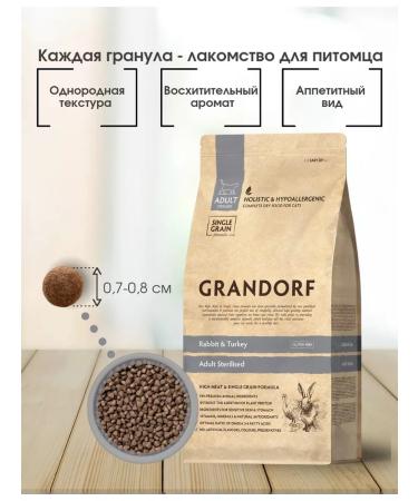 Grandorf cat food with rabbit and turkey 2 kg - Buy Online on GoSupps.com