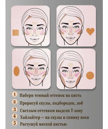 MarGret Palette for makeup contouring highlighter Rumyan - Buy Online on GoSupps.com