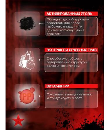 Atomic Heart Coal hair shampoo for men and adolescents 400 ml - Buy Online on GoSupps.com